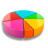 Гибкость расчёта